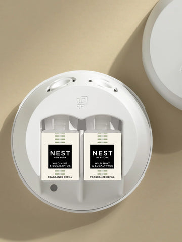 Wild Mint & Eucalyptus